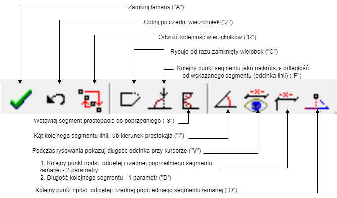 Podstawowe narzędzia palety z opisem_2 Podstawowe narzędzia palety z opisem_2